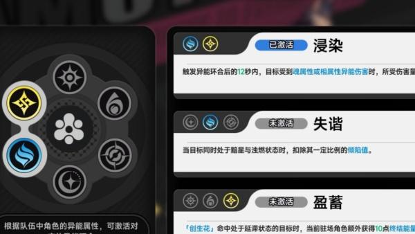 异环浸染队怎么构建