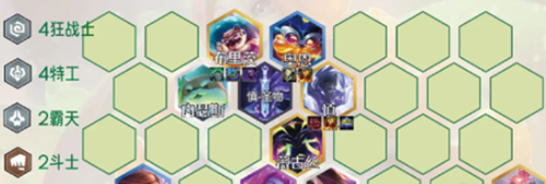 金铲铲之战s17赛季最强阵容 金铲铲之战s17赛季最强阵容