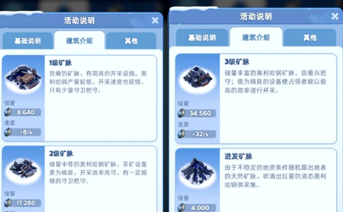 无尽冬日燃霜矿区怎么玩