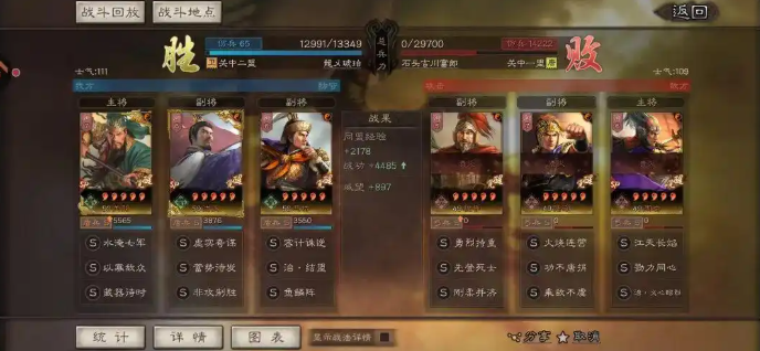 三国志战略版九州兵兴t0队伍有哪些