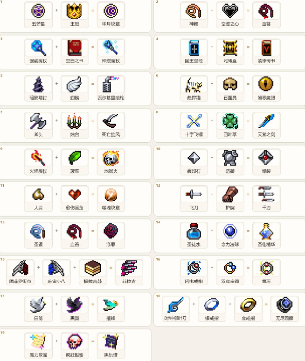 吸血鬼爬行者合成表有哪些