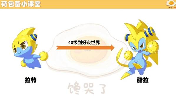 洛克王国世界拉特怎么进化