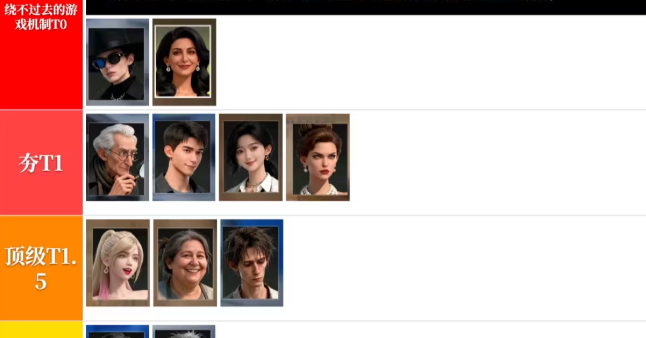 异环角色强度排行