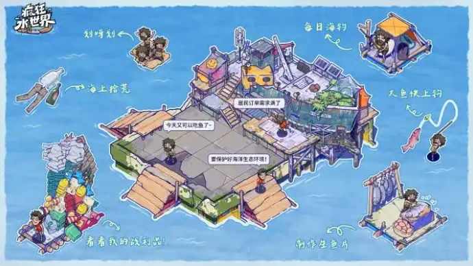 疯狂水世界寻踪海事瑰宝活动怎么玩