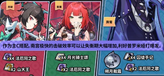 绝区零普罗米娅怎么配队