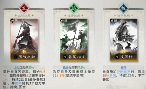 三国天下归心混乱队站位推荐