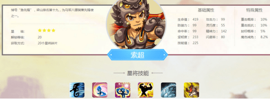 《水浒Q传》手游索超怎么样？索超评测分析攻略