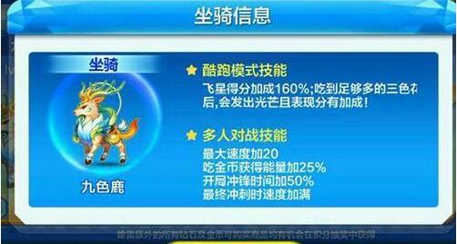 《天天酷跑》九色鹿搭配什么人物?九色鹿搭配推荐