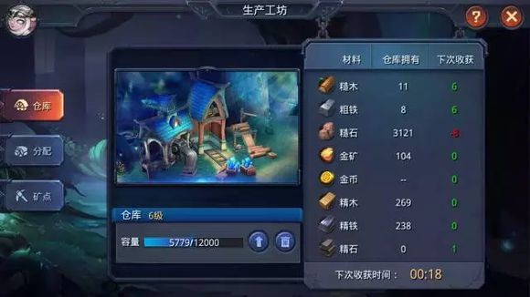 迷雾世界工坊有什么用 迷雾世界工坊生产攻略