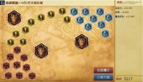 LOL蕾欧娜强力辅助变身攻略_http://www.abetid.com_游戏攻略_第4张