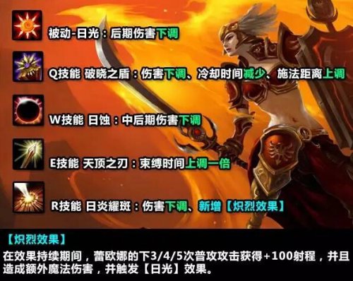 LOL蕾欧娜强力辅助变身攻略_http://www.abetid.com_游戏攻略_第6张