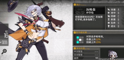 少女前线SMG枪支推荐攻略_http://www.abetid.com_游戏攻略_第1张
