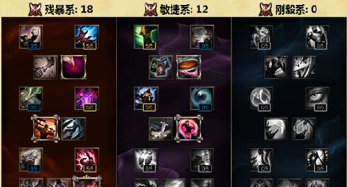 LOLS7中单泽拉斯装备选择技巧_http://www.abetid.com_游戏攻略_第2张