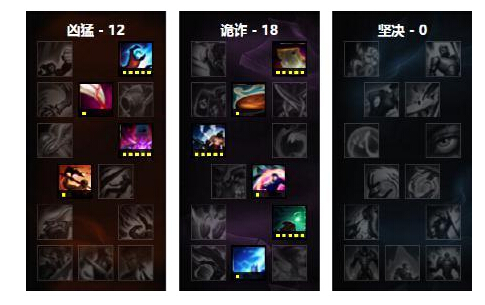 LOL中单最强英雄推荐_http://www.abetid.com_游戏攻略_第2张
