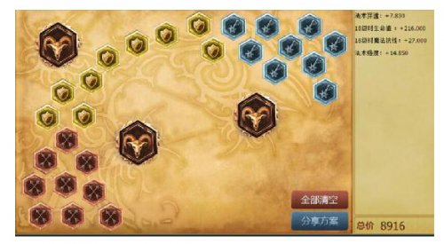 LOL中单最强英雄推荐_http://www.abetid.com_游戏攻略_第3张