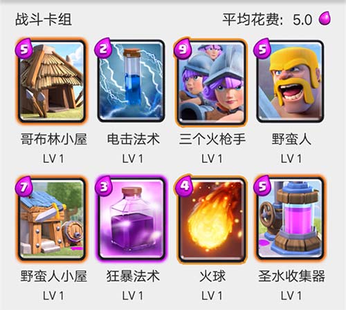 皇室战争高端卡组攻略_http://www.abetid.com_游戏攻略_第1张