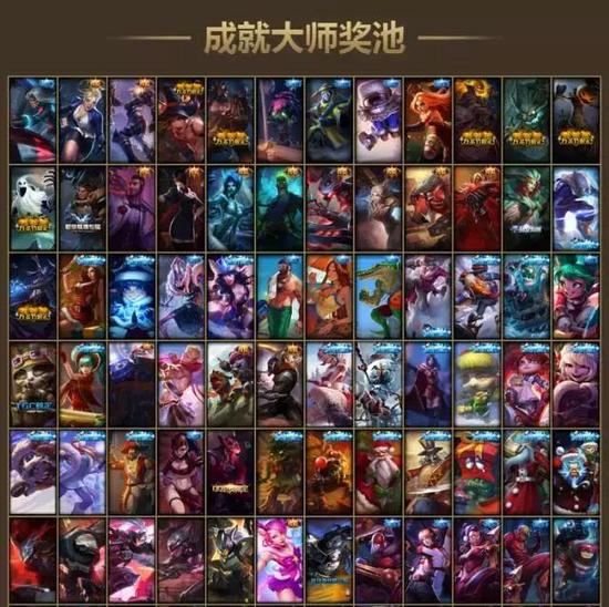 LOL战斗之夜终极皮肤攻略_http://www.abetid.com_游戏攻略_第2张