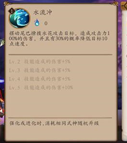 阴阳师椒图实力评估_http://www.abetid.com_游戏攻略_第2张