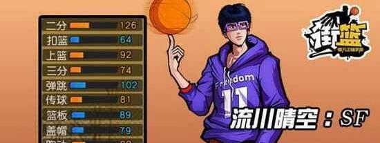 街篮手游特殊角色怎么获得 街篮手游特殊角色获取方法 街篮手游特殊角色怎么获得 街篮手游特殊角色获取方法