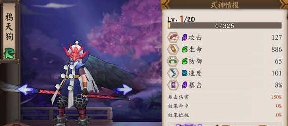 阴阳师哪里多刷鸦天狗_http://www.abetid.com_游戏攻略_第1张