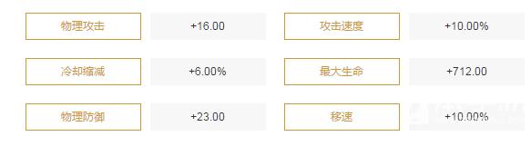 王者荣耀夏侯惇 王者荣耀夏侯惇