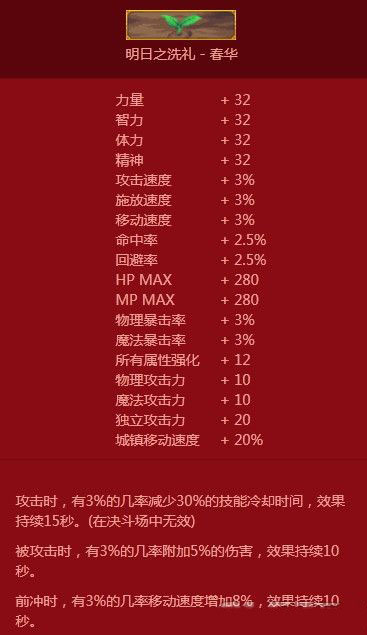 dnf神秘称号礼盒选什么好.jpg dnf神秘称号礼盒选什么好.jpg