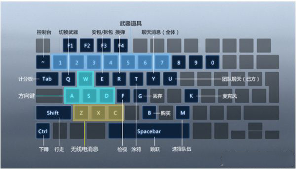 csgo国服怎么操作.jpg csgo国服怎么操作.jpg