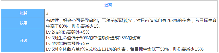 阴阳师新SSR式神玉藻前怎么样_阴阳师玉藻前属性全解