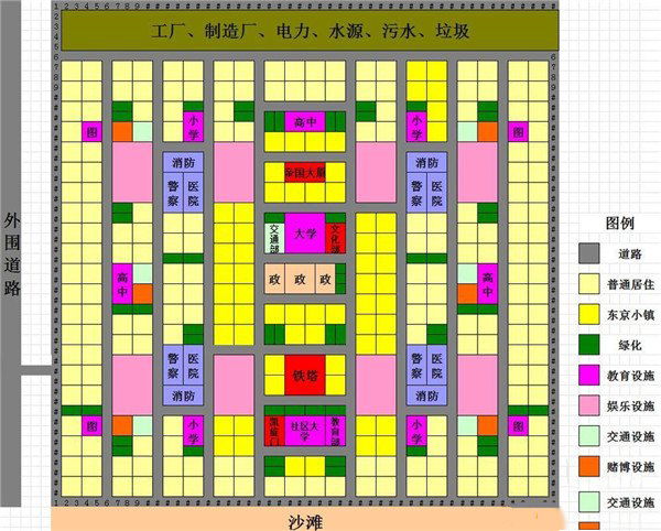 模拟城市我是市长破解怎么布局_完美布局规划图推荐