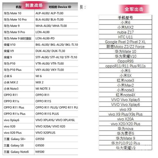 绝地求生两款手游哪个好玩_绝地求生全军出击和刺激战场有什么区别