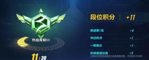 挑战环球任务要怎么玩