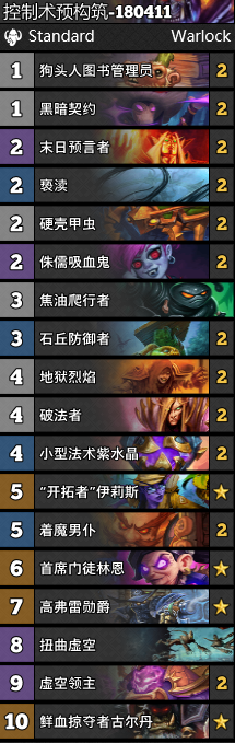 炉石传说术士卡组最强卡组怎么搭配_术士卡组最强卡组代码汇总