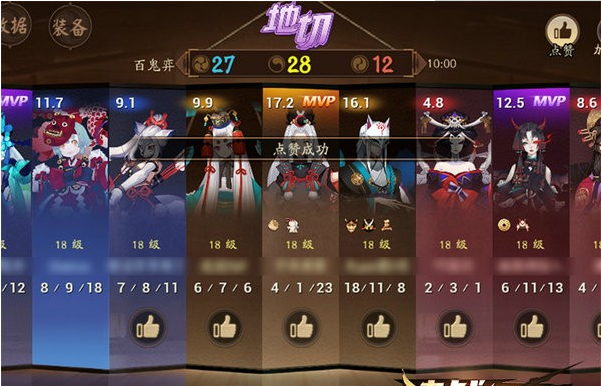 决战平安京赞誉系统怎么玩_赞誉系统玩法攻略 决战平安京赞誉系统怎么玩_赞誉系统玩法攻略