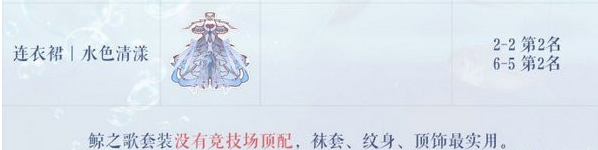 奇迹暖暖鲸之歌怎么搭配_鲸之歌高分搭配攻略