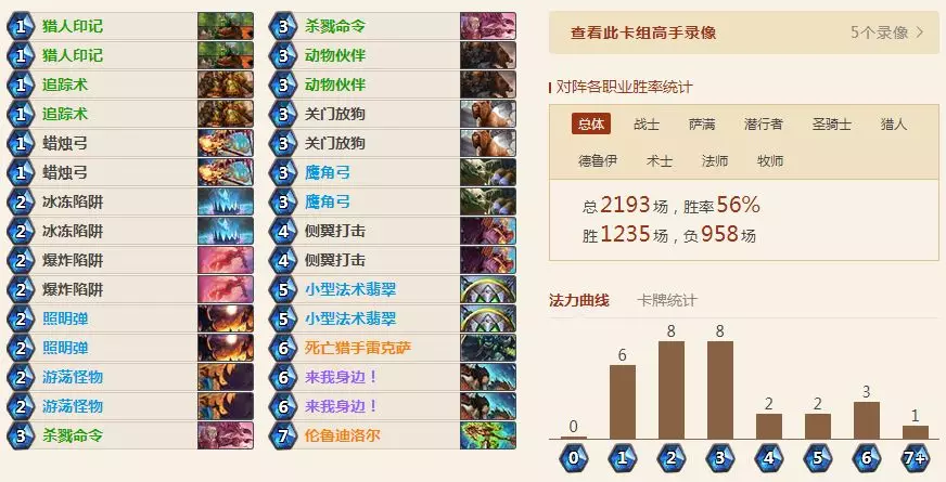 炉石传说5月平民卡组有哪些_炉石传说5月平民卡组推荐汇总 　　补丁后我们可以直接把修改的卡牌分解，这样不管最后用不用的上，反正全额分了是不亏的，大不了再做回来。那么两张娜迦海巫、两张恶毒、两张黑暗契约、两张着魔男仆、两张号角和一张任务水晶一共是4280尘。(有金色卡牌的玩家收益会更高哦，金紫分解实在有些诱惑力!) 　　补丁后我们可以直接把修改的卡牌分解，这样不管最后用不用的上，反正全额分