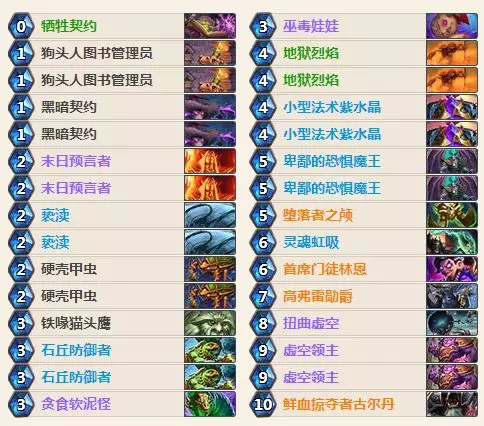 炉石传说5月平民卡组有哪些_炉石传说5月平民卡组推荐汇总 　　补丁后我们可以直接把修改的卡牌分解，这样不管最后用不用的上，反正全额分了是不亏的，大不了再做回来。那么两张娜迦海巫、两张恶毒、两张黑暗契约、两张着魔男仆、两张号角和一张任务水晶一共是4280尘。(有金色卡牌的玩家收益会更高哦，金紫分解实在有些诱惑力!) 　　补丁后我们可以直接把修改的卡牌分解，这样不管最后用不用的上，反正全额分