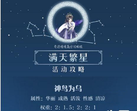 奇迹暖暖神鸟为乌怎么搭配_神鸟为乌高分搭配攻略