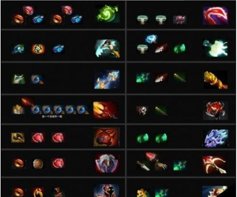 dota2自走棋装备怎么合成_刀塔自走棋装备合成攻略