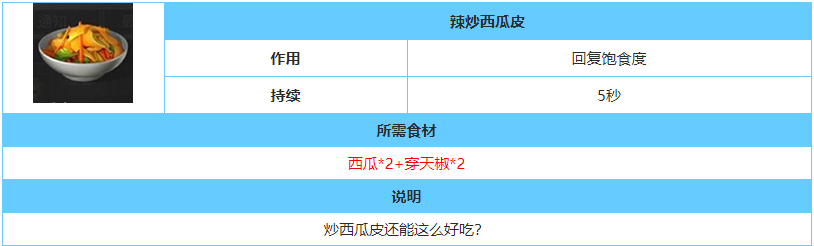明日之后辣炒西瓜皮怎么制作_辣炒西瓜皮制作方法介绍