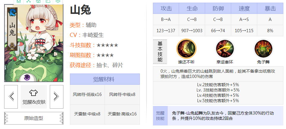 阴阳师式神山兔怎么样_阴阳师式神山兔介绍