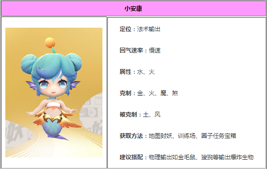 一起来捉妖小安康值得培养吗_一起来捉妖小安康技能属性介绍