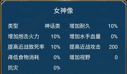 航海日记稀有物品怎么获得_稀有物品获得方法