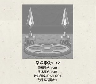 炼气游戏无敌版_炼气游戏修改版下载