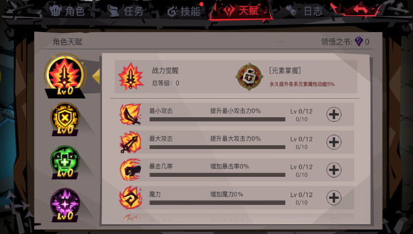 贪婪洞窟2盾剑天赋怎么加点_贪婪洞窟2盾剑天赋加点详解