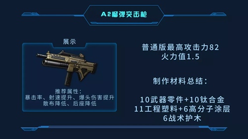 明日之后A2榴弹突击枪怎么使用_明日之后A2榴弹突击枪使用方法介绍