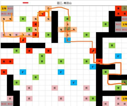 想不想修真元婴丹在哪刷_想不想修真元婴丹位置一览