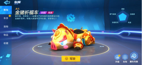 跑跑卡丁车手游金猪祈福车怎么强化好_跑跑卡丁车手游金猪祈福车强化加点攻略