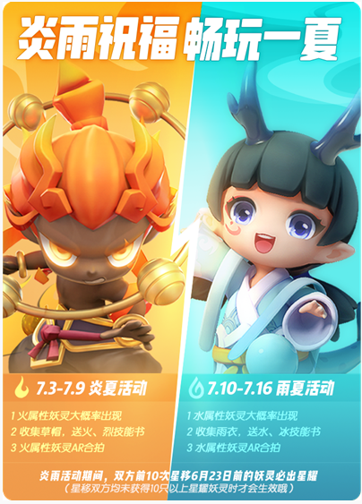 一起来捉妖集雨夏雨衣兑好礼活动怎么玩_一起来捉妖集雨夏雨衣兑好礼活动介绍