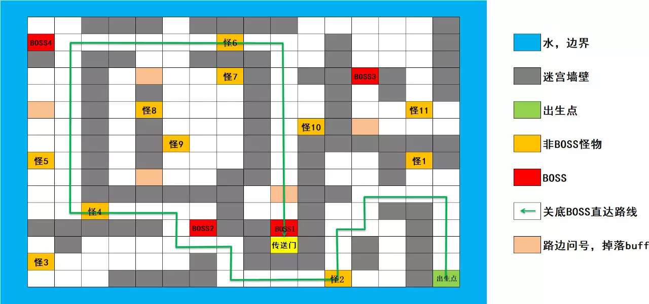 崩坏3虚数迷阵怎么过_崩坏3虚数迷阵攻略