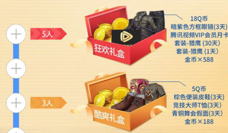 和平精英盛夏狂欢锦鲤礼包在哪领_和平精英盛夏狂欢锦鲤礼包领取